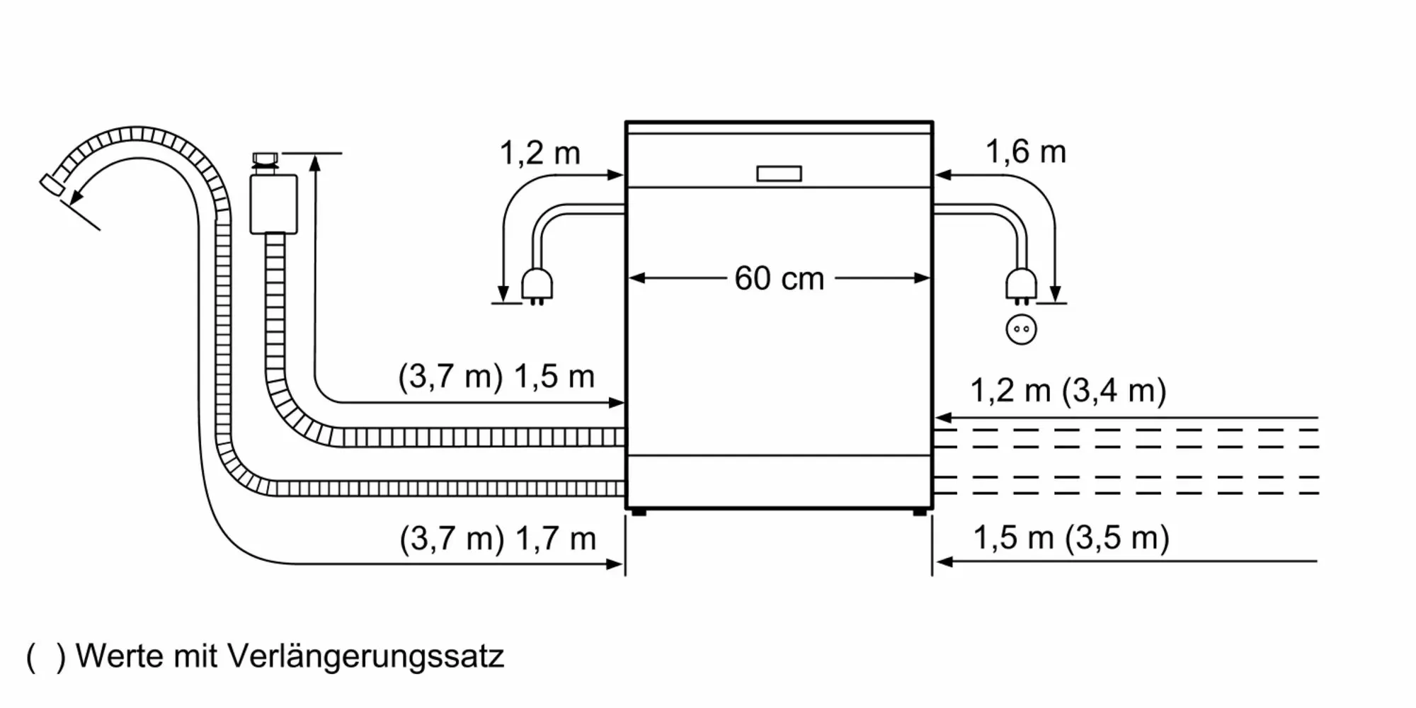 BOSCH : LAVE VAISSELLE BOSCH 03 PANIERS SERIE 4 NOIR