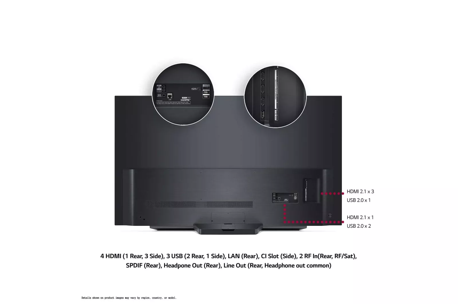 OLED77C14LB Televiseur LG C1 77 inch 4K Smart OLED TV 2021 - 6