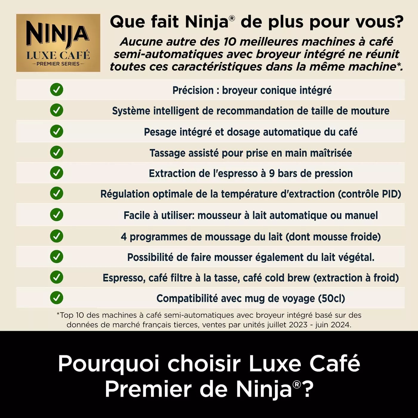 ES601EU MACHINE A CAFE NINJA A GRAIN Luxe Premier 3-en-1 - 3